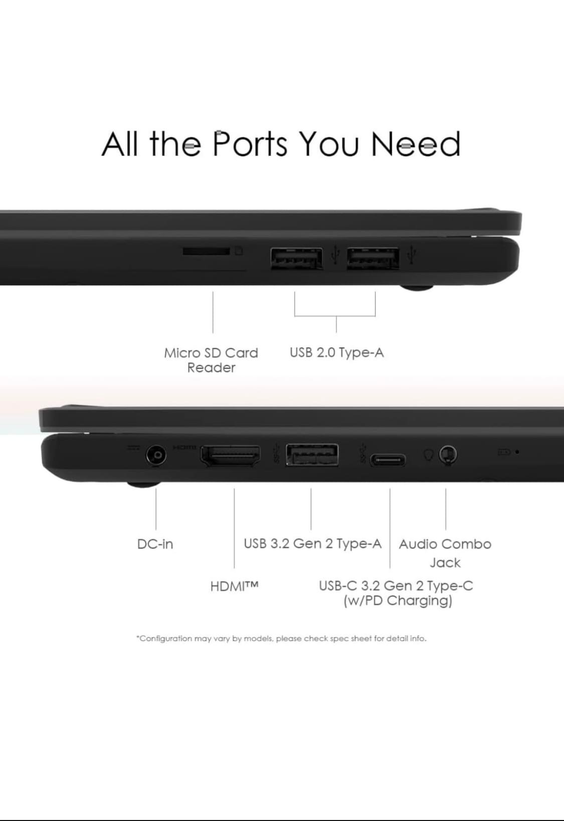 Box Pack MSI 15( i3 12 generation )Full Hd screen With Brand Warranty Till Nov-2025 - Image 2